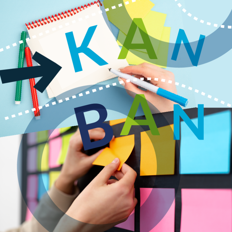 Imagen ilustrativa para la entrada 'Kanban: Realiza tu flujo de trabajo de forma visual'